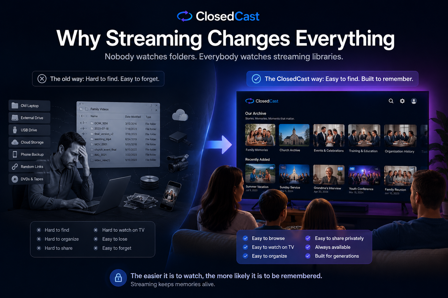 Why private streaming matters showing hard-to-find video folders transformed into an organized Netflix-style private video library on TV
