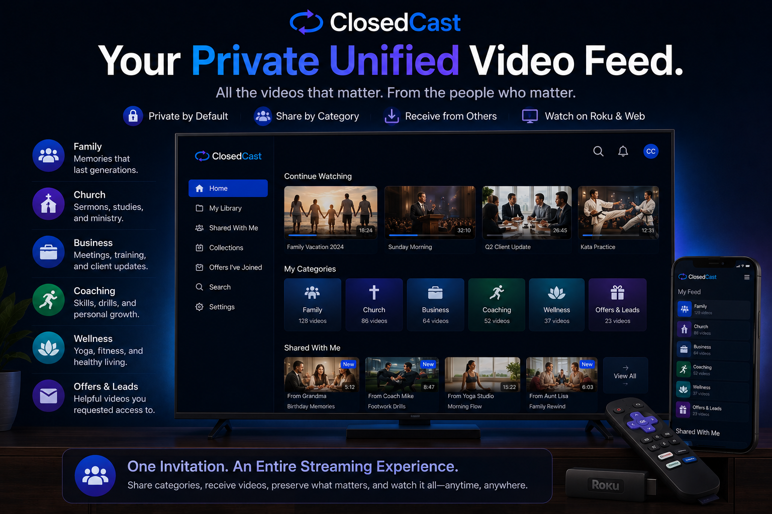ClosedCast private unified video feed showing family, church, business, coaching, yoga, client, and shared videos in one Netflix-style private streaming archive